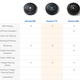 Image for article titled Tax Refund On The Way? Here Are Some Roomba Deals!